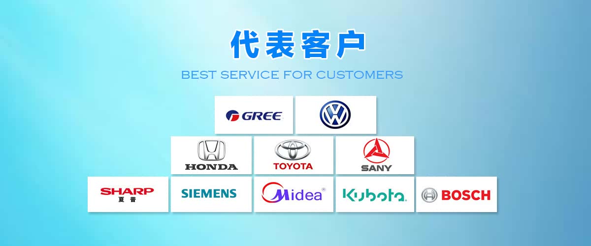 代表客戶